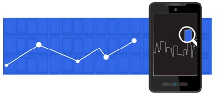 mobile app metrics
