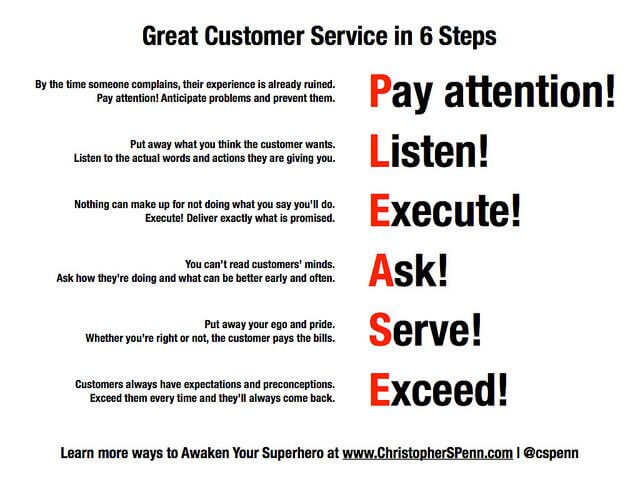 Great customer service in 6 steps