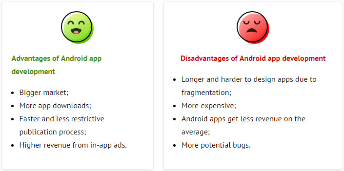 Advantages and Disadvantages of Android App Development