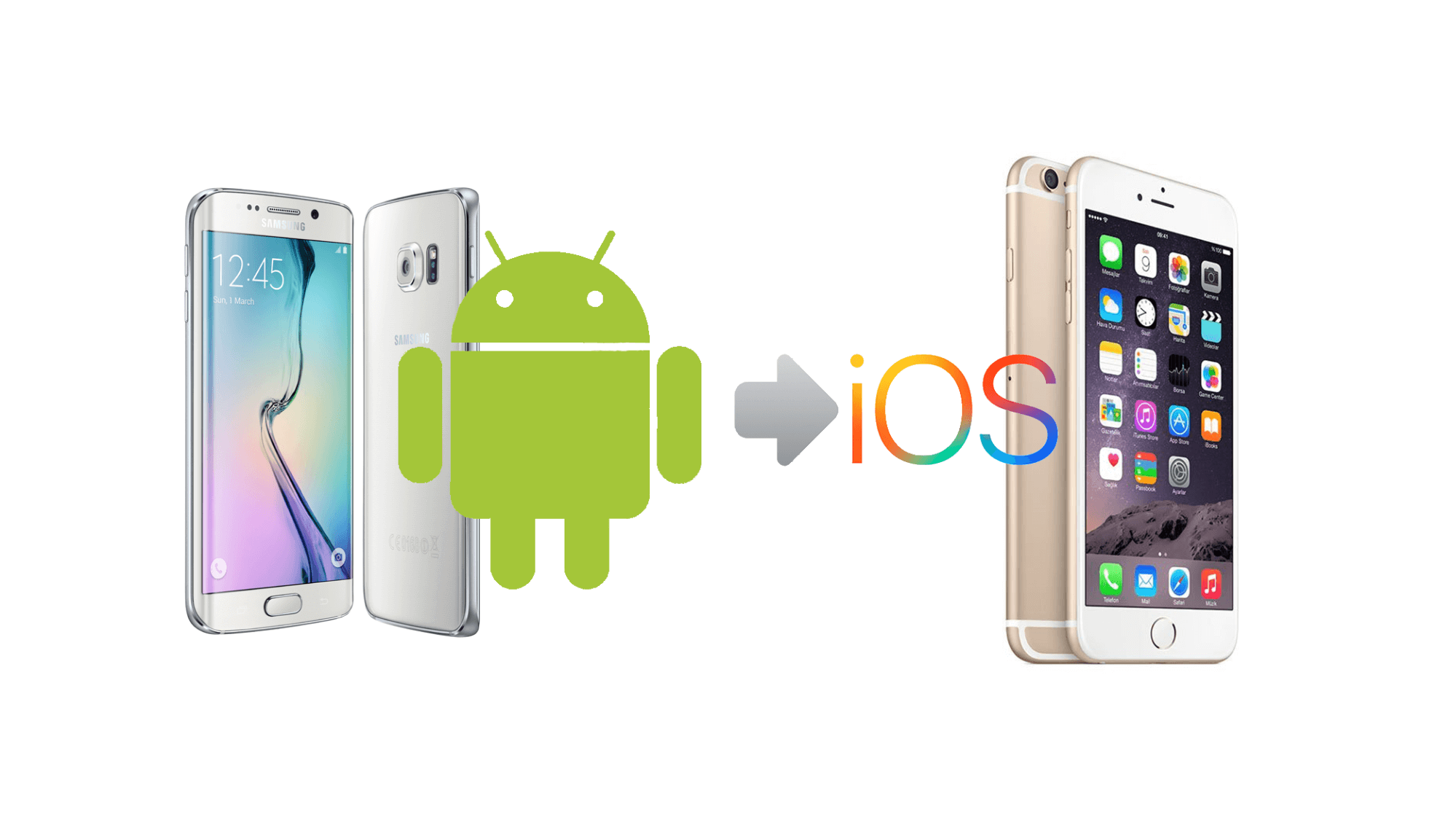 Porting Android Apps to iOS