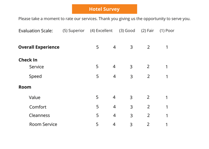 Hotel Survey