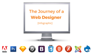 The Journey of a Web Design