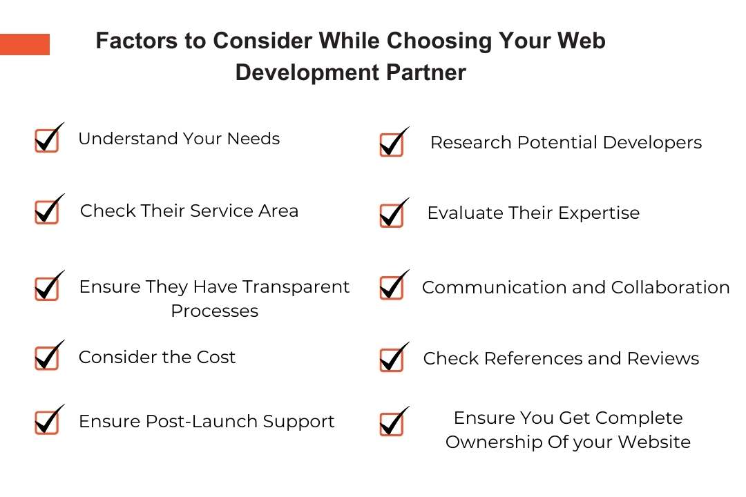 Points to Consider Before Selecting Your Website Development Partner in Australia