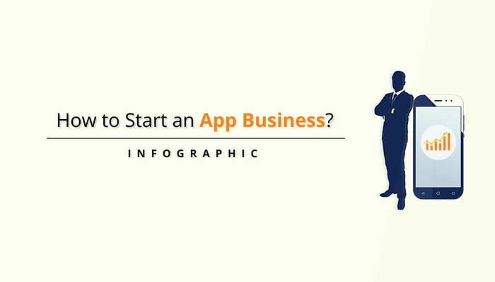 10 Steps to Start an App Business [Infographic]