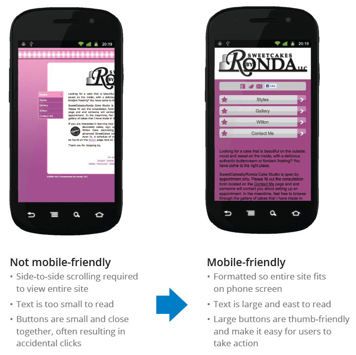 Mobile friendly websites