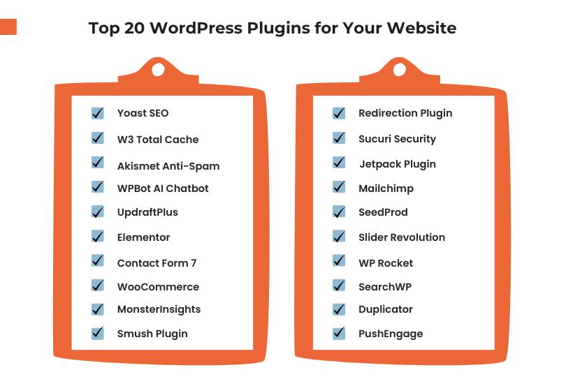 Top 20 wordpress plugins